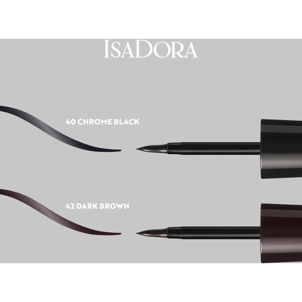 IsaDora The Glossy Eyeliner (Picture 6 of 7)
