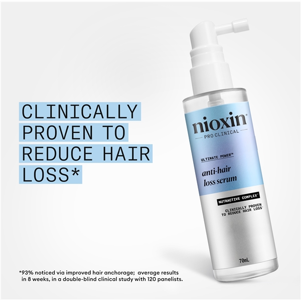 NIOXIN Anti Hairloss Treatment (Picture 5 of 6)