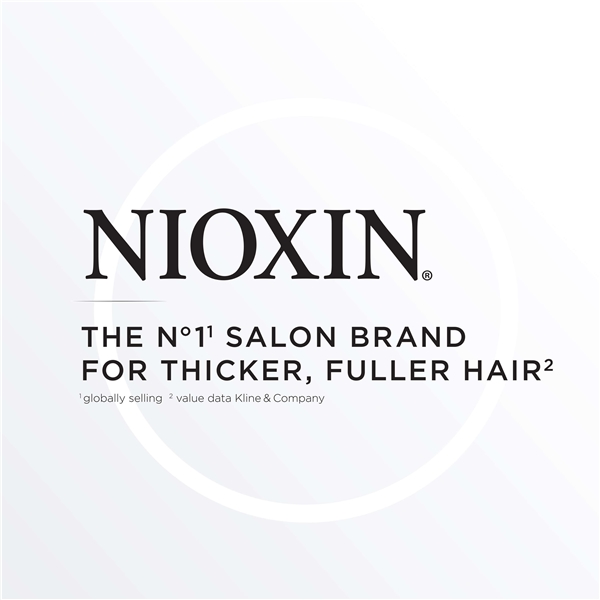 NIOXIN Anti Hairloss Treatment (Picture 6 of 6)