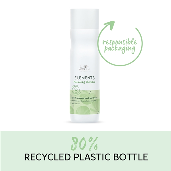 Elements Renewing Shampoo (Picture 11 of 11)