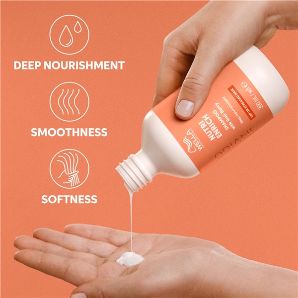 INVIGO Nutri Enrich Shampoo - Deep Nourishing (Picture 3 of 6)