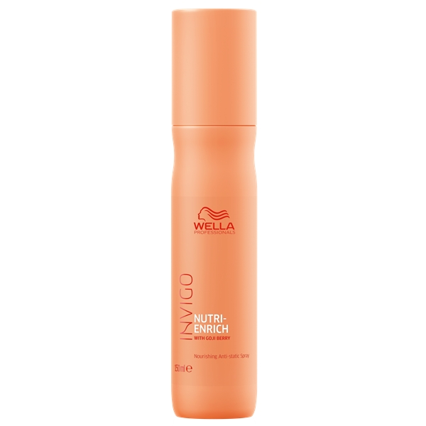 INVIGO Nutri Enrich Anti Static Spray